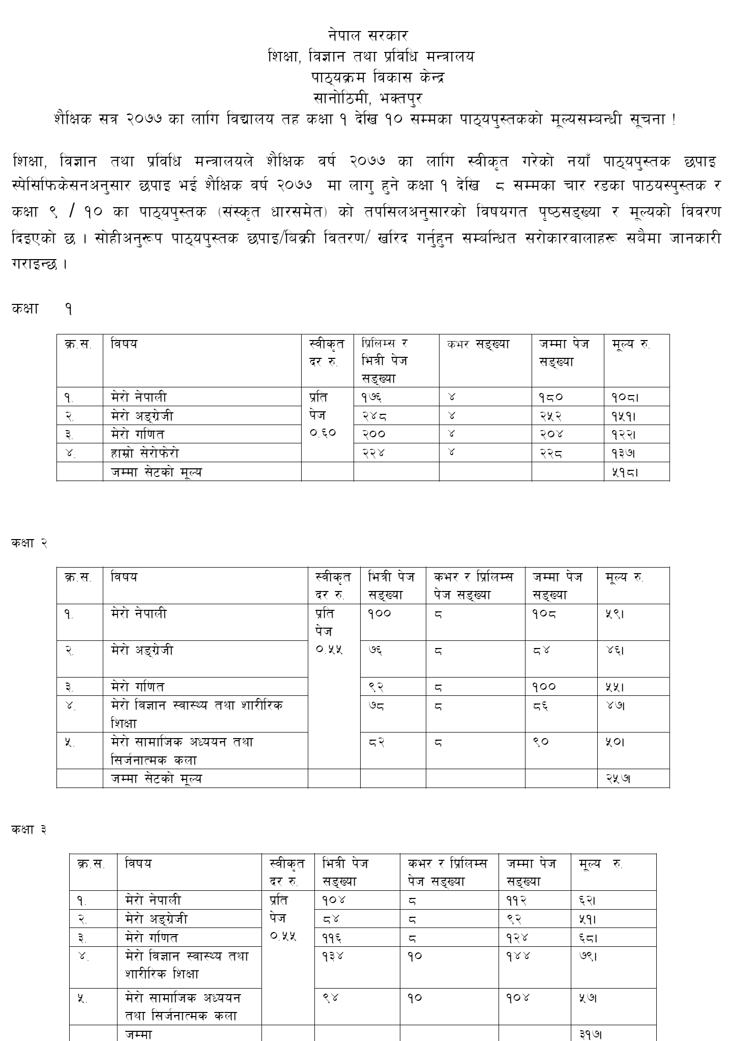 Price List of Class 1 to Class 10 Text Books in Nepal