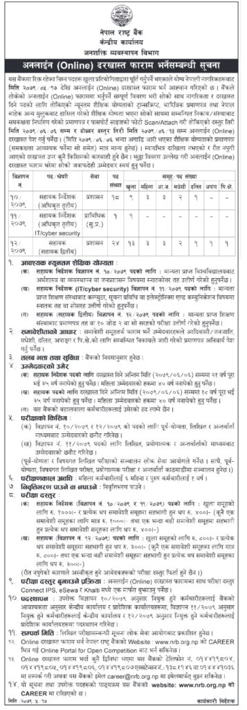Nepal Rastra Bank Vacancy Announcement