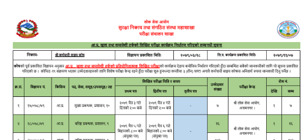 Notification about the Test Center for Different Jobs from Karmachari Sanchaya Kosh