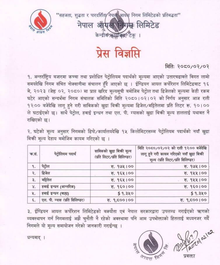 Nepal Oil Corporation Notice on fuel price changes dated 2023-05-16